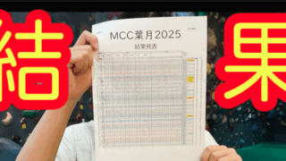 MonkeyChallengeCup葉月2025結果発表！